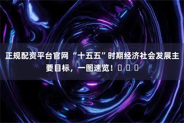 正规配资平台官网 “十五五”时期经济社会发展主要目标，一图速览！​​​